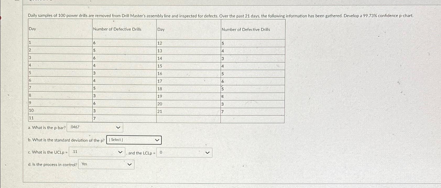 Solved table Day Number Of Defective Drills Day Number Of Chegg