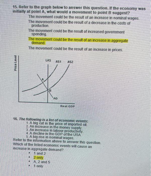 Solved 15. Refer To The Graph Below To Answer This Question. | Chegg.com