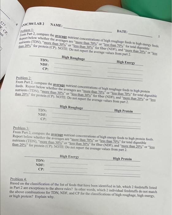 Total Digestible Nutrients (TDN) The proximate