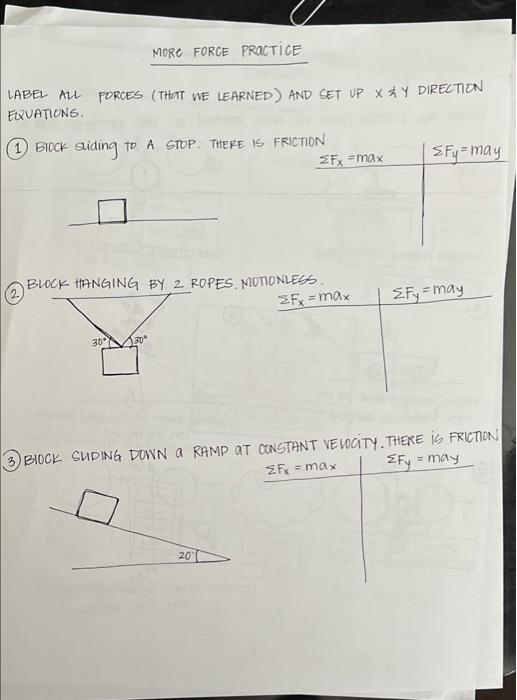 Solved MORE FORCE PRACTICE LABEL ALL FORCES (THAT WE | Chegg.com