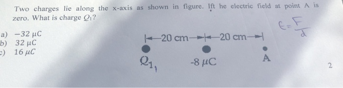 Solved Two charges lie along the x-axis as shown in figure. | Chegg.com