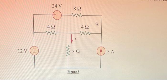 Solved Figure 3 | Chegg.com