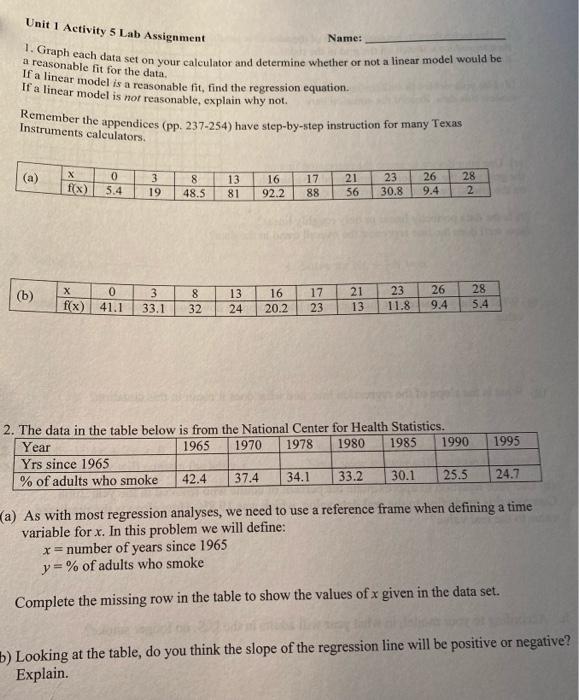 Solved Name: Unit 1 Activity 5 Lab Assignment 1. Graph each | Chegg.com