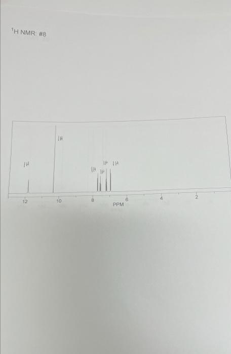 Solved 'H NMR #8 IH TH TH IP 12 to PPM 13C NMR: #8 200 180 | Chegg.com