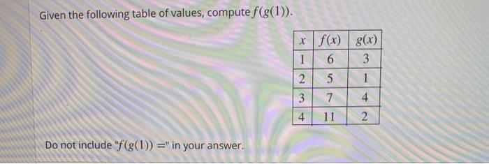 Solved Given the following table of values, compute f(g(1)). | Chegg.com