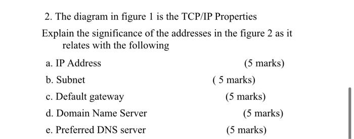 Solved 2. The diagram in figure 1 is the TCP/IP Properties | Chegg.com
