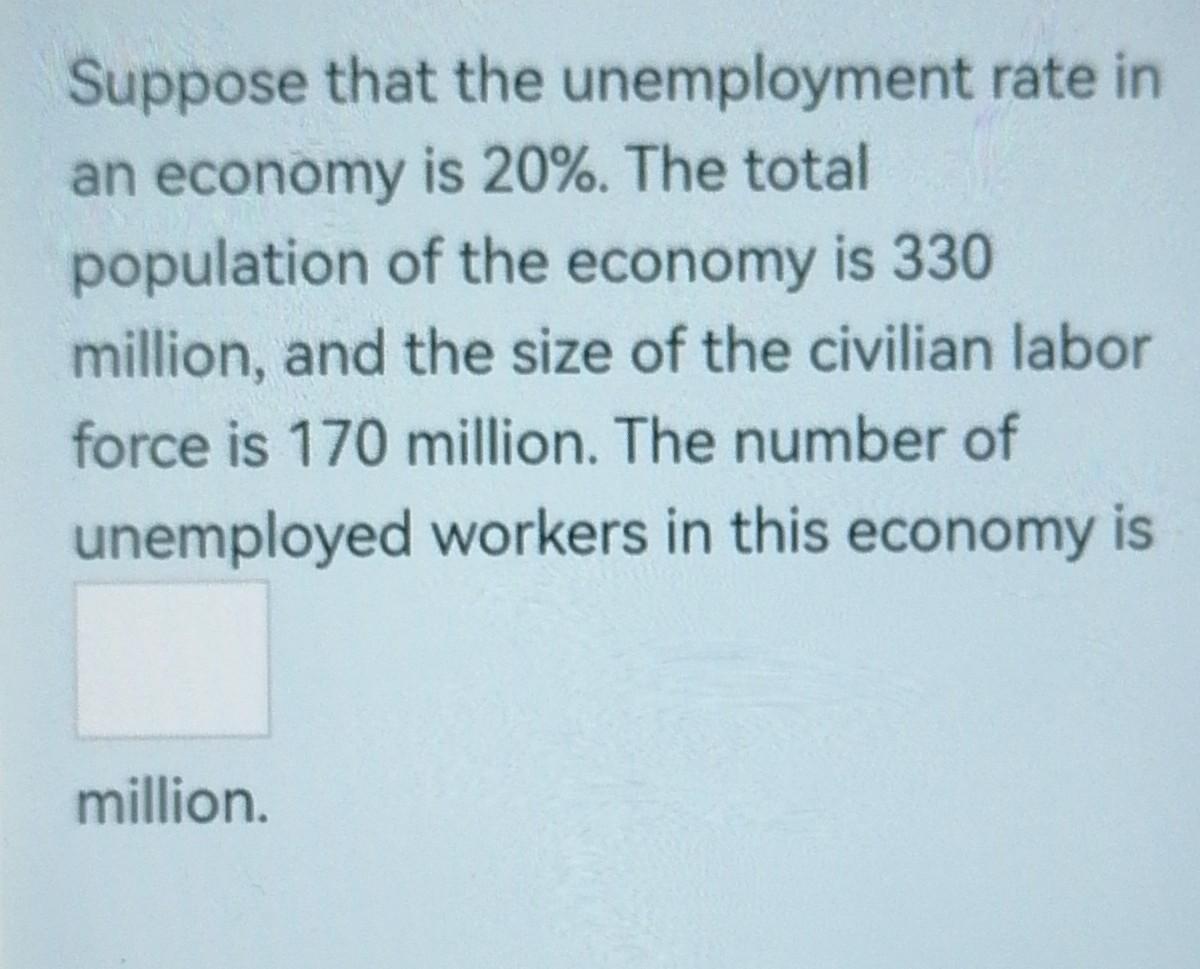 Solved Suppose That The Unemployment Rate In An Economy Is | Chegg.com