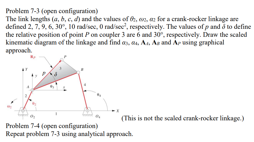 Solved Problem 7-3 (open Configuration)The Link Lengths | Chegg.com