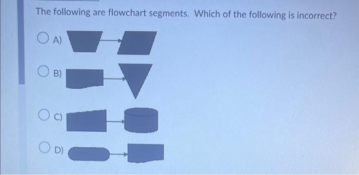 Solved The following are flowchart segments. Which of the | Chegg.com