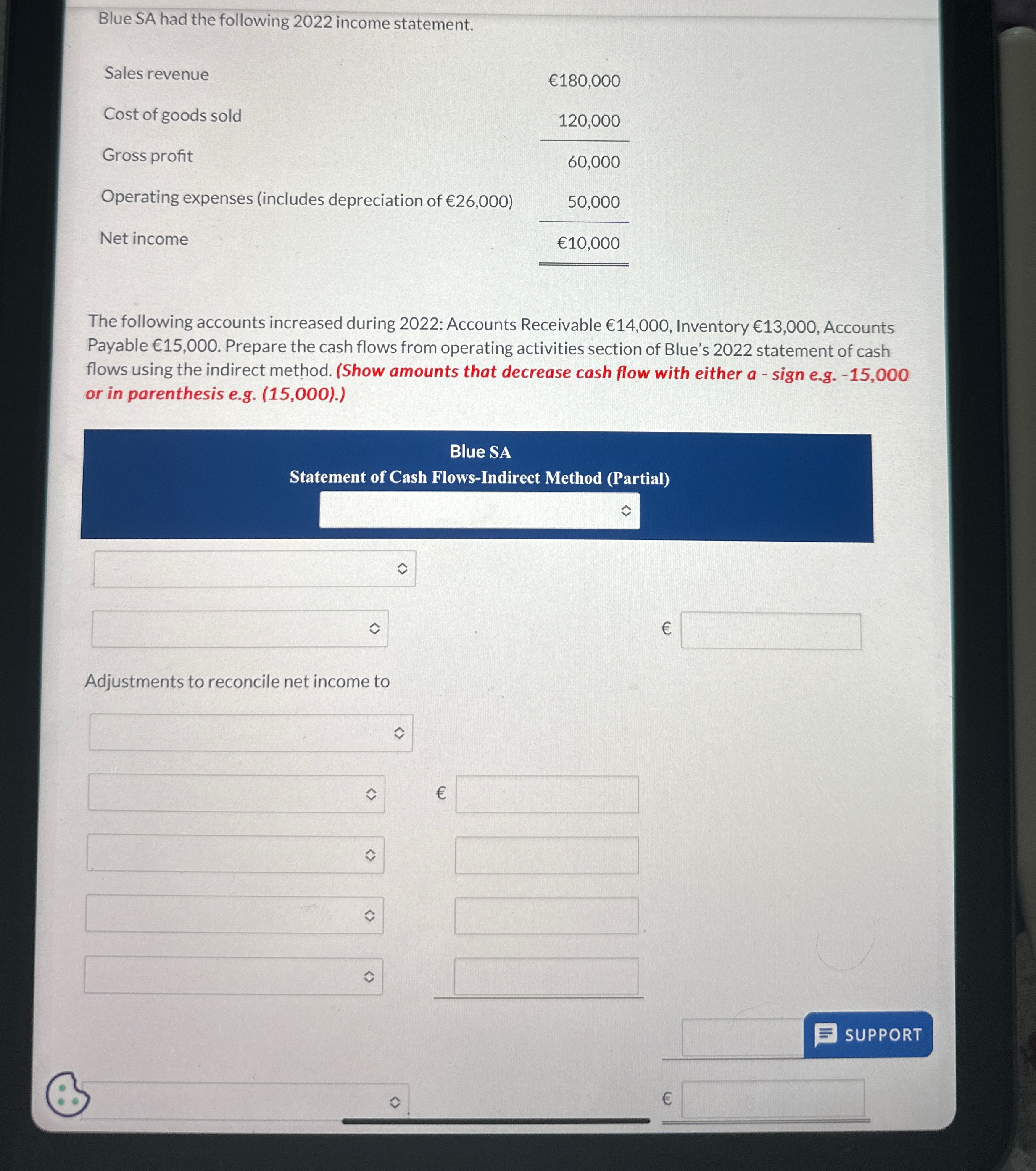 Solved Blue SA had the following 2022 ﻿income | Chegg.com