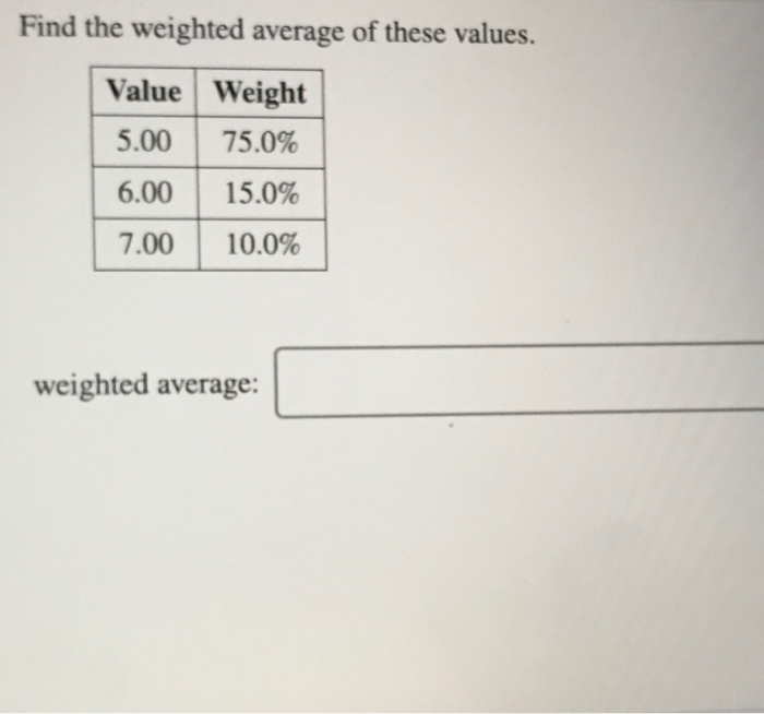 Solved Find The Weighted Average Of These Values Value 9678