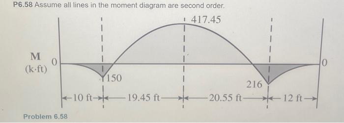 student submitted image, transcription available below