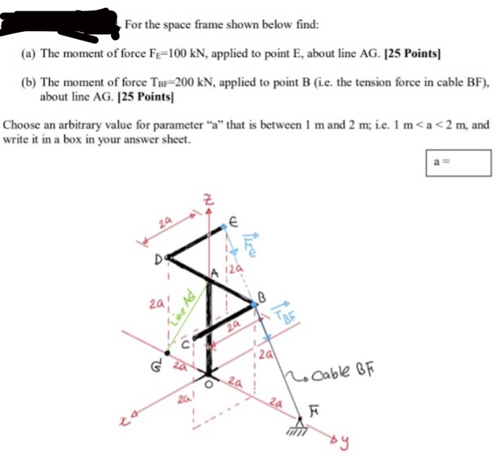 Solved For the space frame shown below find: (a) The moment | Chegg.com