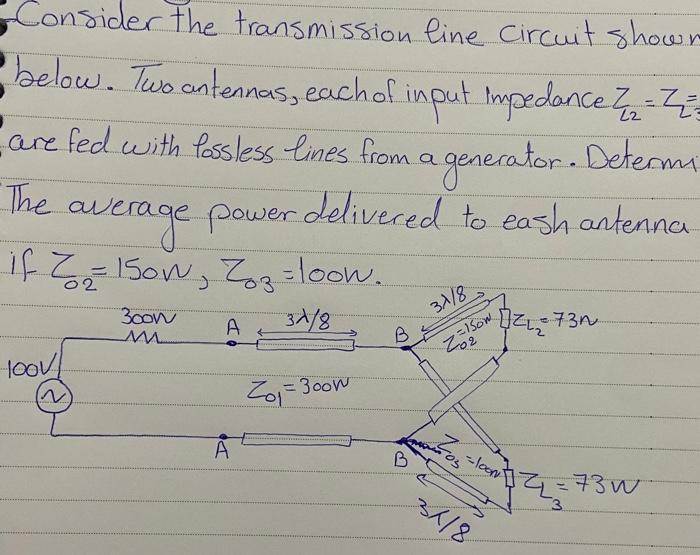 Solved Consider The Transmission Line Circuit Shown Below. | Chegg.com