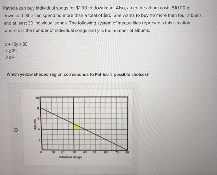 Solved Patricia can buy individual songs for $1.00 to | Chegg.com