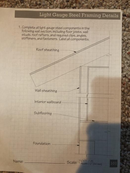 Solved Light Gauge Steel Framing Details 1. Complete All | Chegg.com