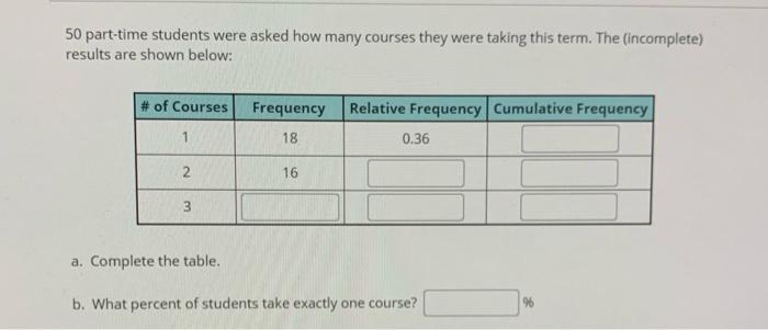 Solved 50 Part-time Students Were Asked How Many Courses | Chegg.com