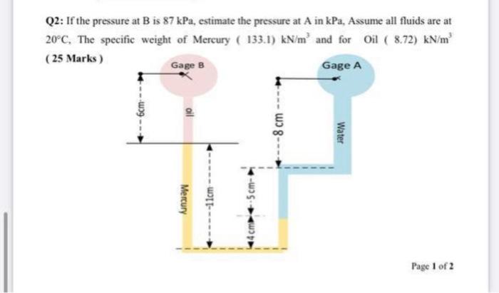 Solved Q2: If The Pressure At B Is 87 KPa, Estimate The | Chegg.com