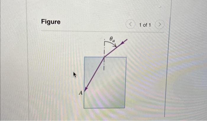Solved A ray of light is incident in air on a block of | Chegg.com