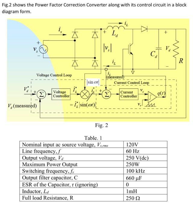 Fig.2 shows the Power Factor Correction Converter | Chegg.com