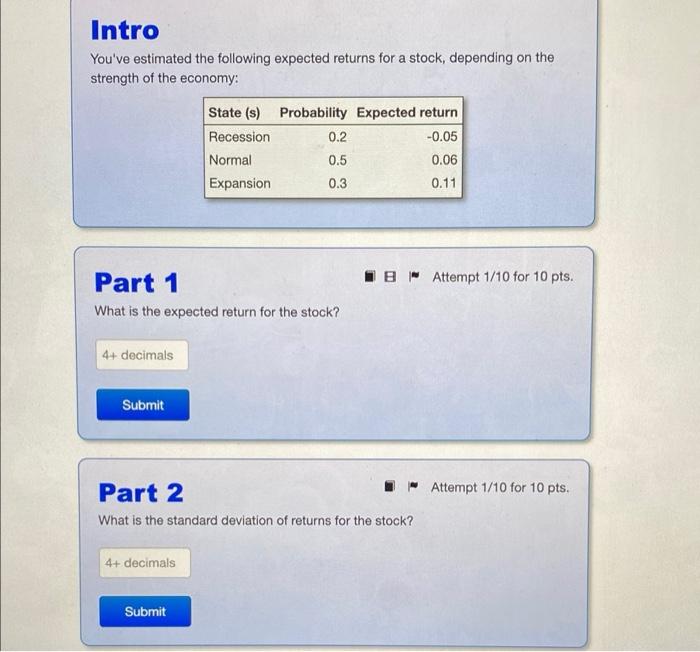 Solved Intro You've Estimated The Following Expected Returns | Chegg.com