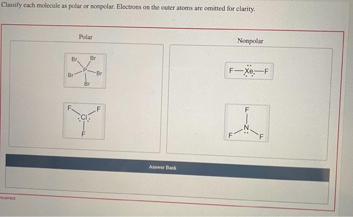 Solved Classify the bonds as ionic, polar covalent, or | Chegg.com