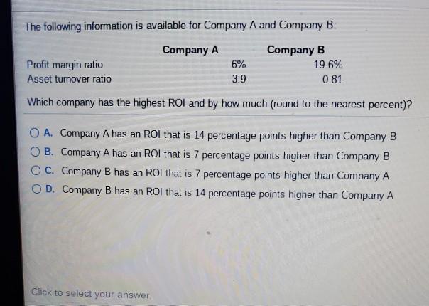 Solved The Following Information Is Available For Company A | Chegg.com