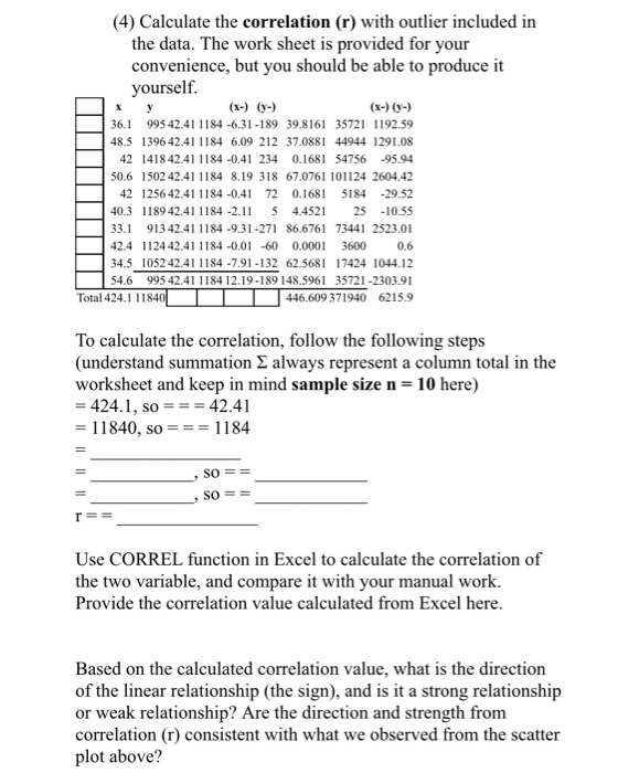 Solved y (4) Calculate the correlation (r) with outlier | Chegg.com