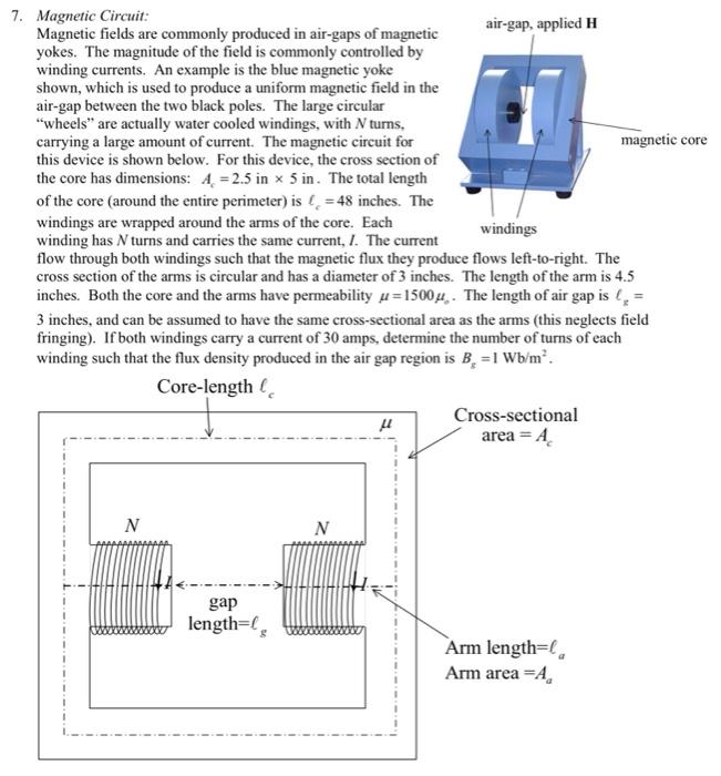 Solved 7. Magnetic Circuit: air-gap, applied H Magnetic | Chegg.com