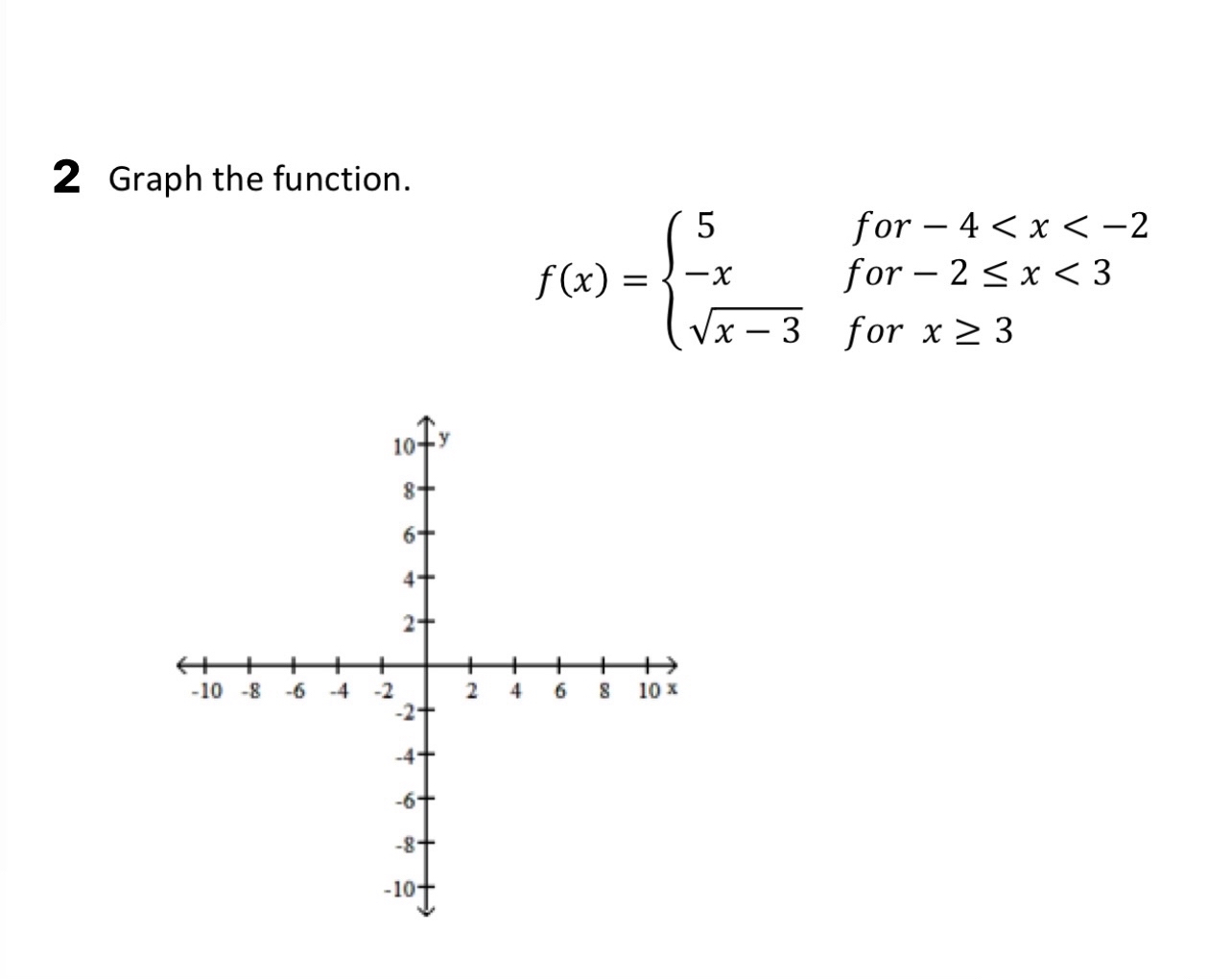 Solved 2 ﻿Graph the function. | Chegg.com