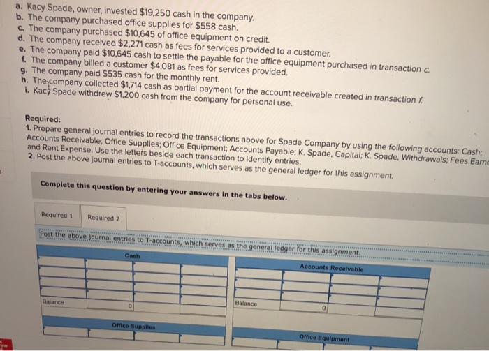 Solved a. Kacy Spade, owner, invested 19,250 cash in the