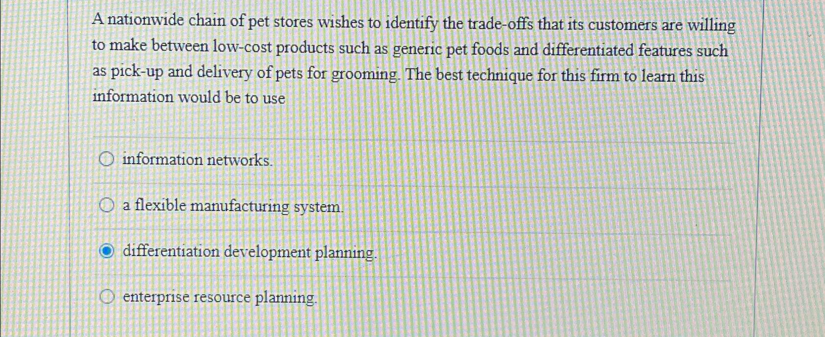 Solved A nationwide chain of pet stores wishes to identify Chegg