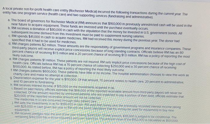 Solved A local private not-for-profit health care entty | Chegg.com