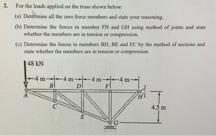 Solved For the loads applied on the truss shown below: (a) | Chegg.com