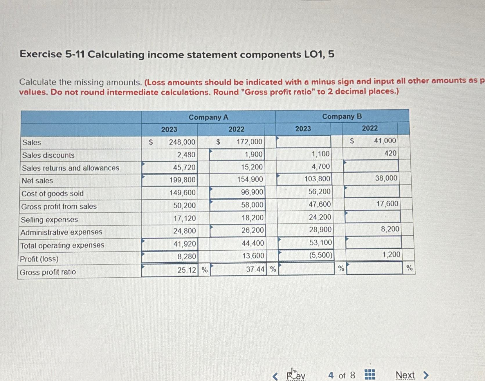 Solved Exercise 5-11 ﻿Calculating income statement | Chegg.com