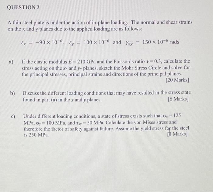 Solved A thin steel plate is under the action of in-plane | Chegg.com