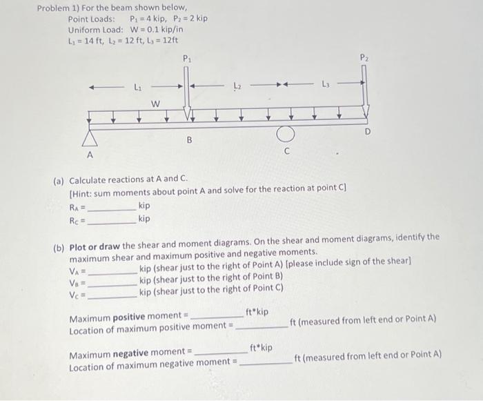 Problem 1) For the beam shown below, Point Loads: | Chegg.com