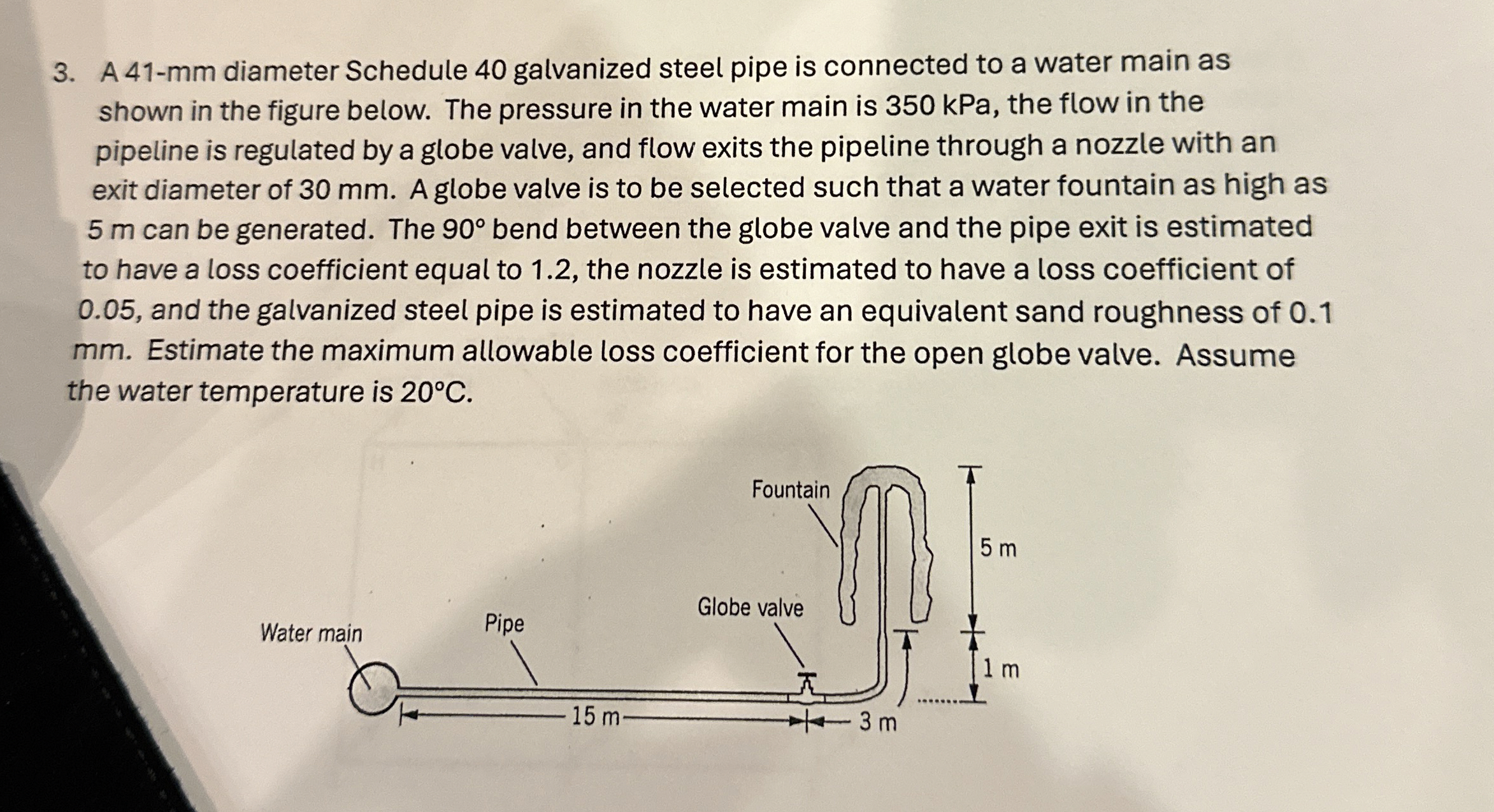 A 41mm diameter Schedule 40 ﻿galvanized steel pipe