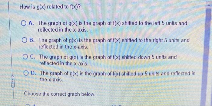 Solved Indicate How The Graph Of Gx−∣x−5∣ Is Related To 8649