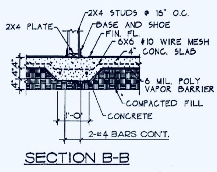 Solved SECTION B-B | Chegg.com