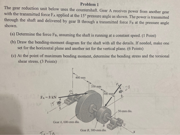 Solved Problem 1 The gear reduction unit below uses the | Chegg.com