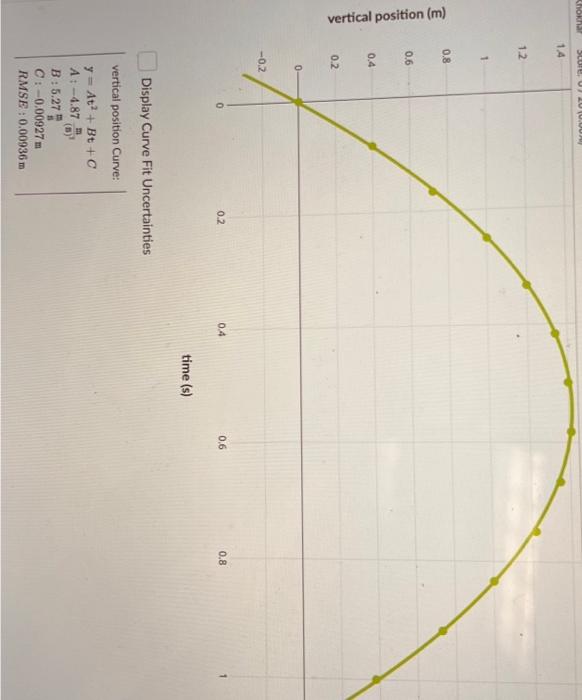 Solved 3. Describe the horizontal motion of the kickball.