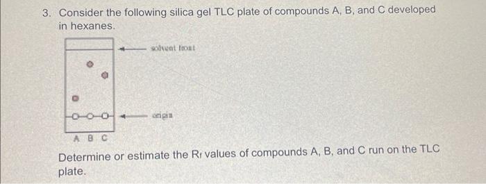 Solved 3. Consider The Following Silica Gel TLC Plate Of | Chegg.com