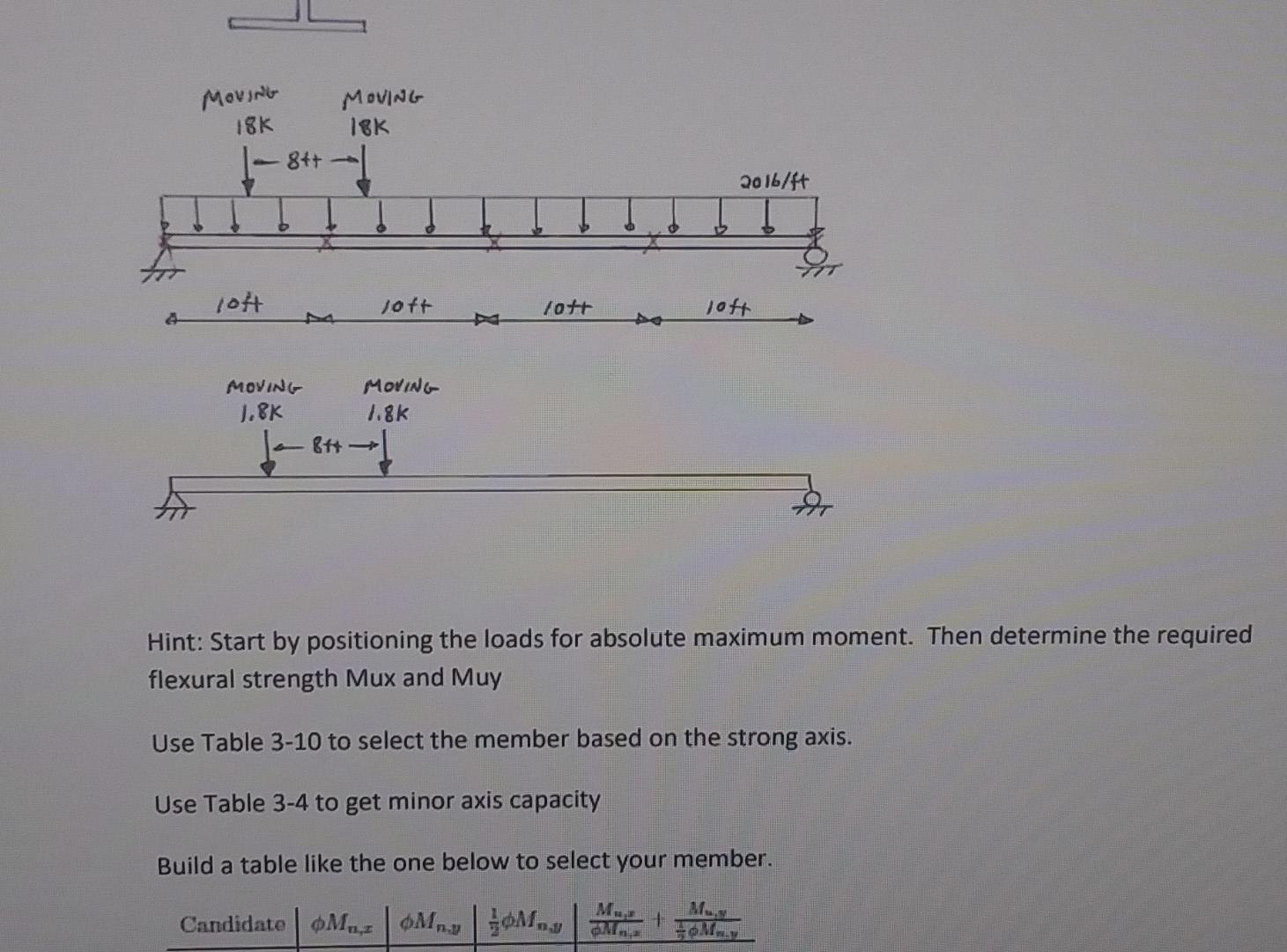 1) Determine the maximum load P that can be applied | Chegg.com