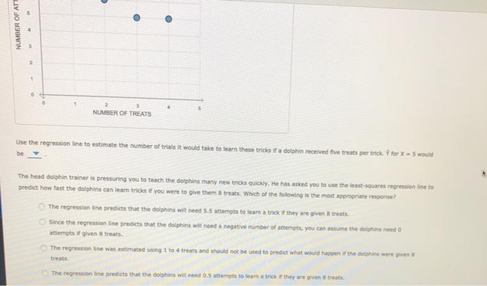 Solved One formula for the slope of the regression line is | Chegg.com