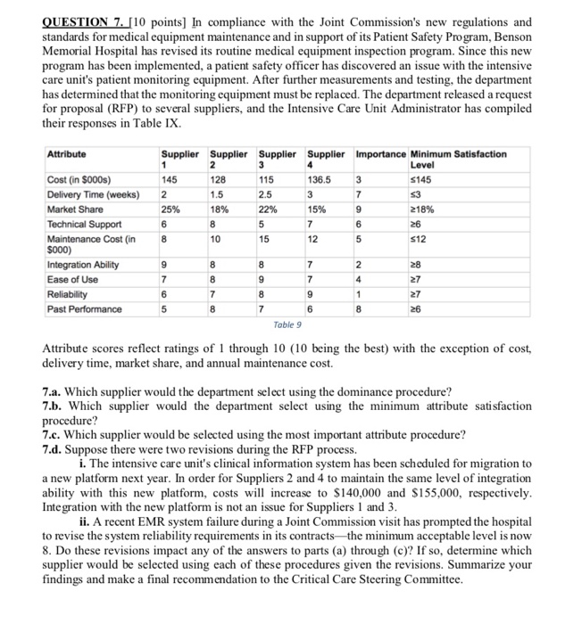 Solved QUESTION 7. [10 points) In compliance with the Joint