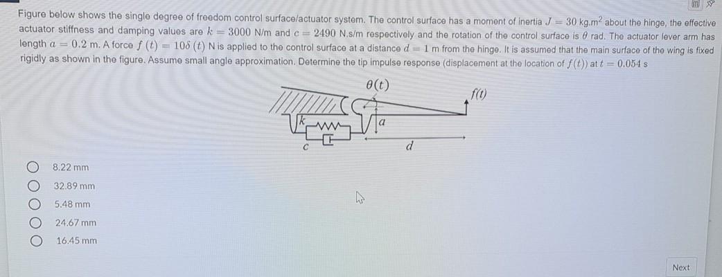 Solved Tv Figure below shows the single degree of freedom | Chegg.com