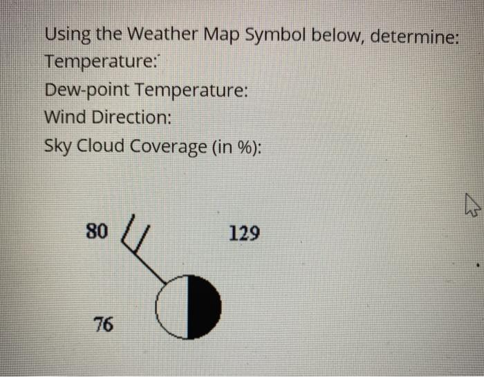 Solved Using the Weather Map Symbol below, determine