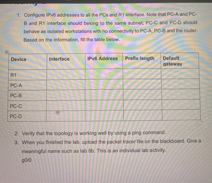 Solved 1 Configure Ipv6 Addresses To All The Pcs And R1
