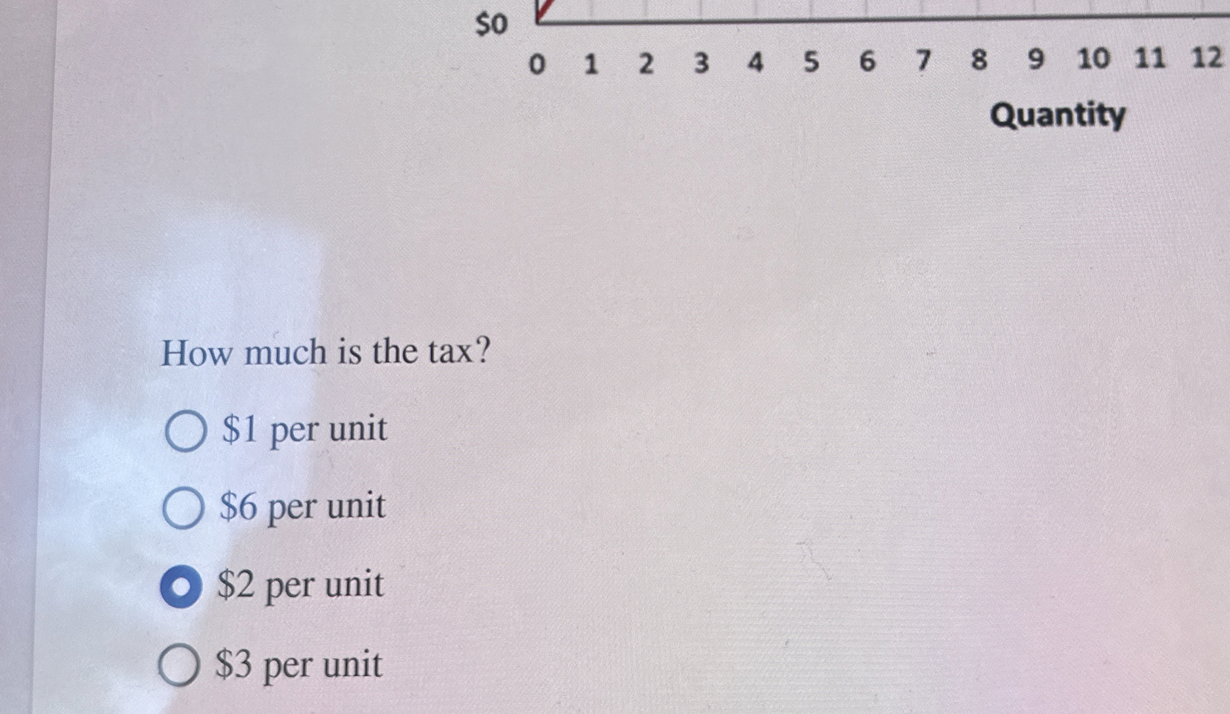 Solved 0,1,2,3,4,5,6,7,8,9,10,11,12How much is the tax?1